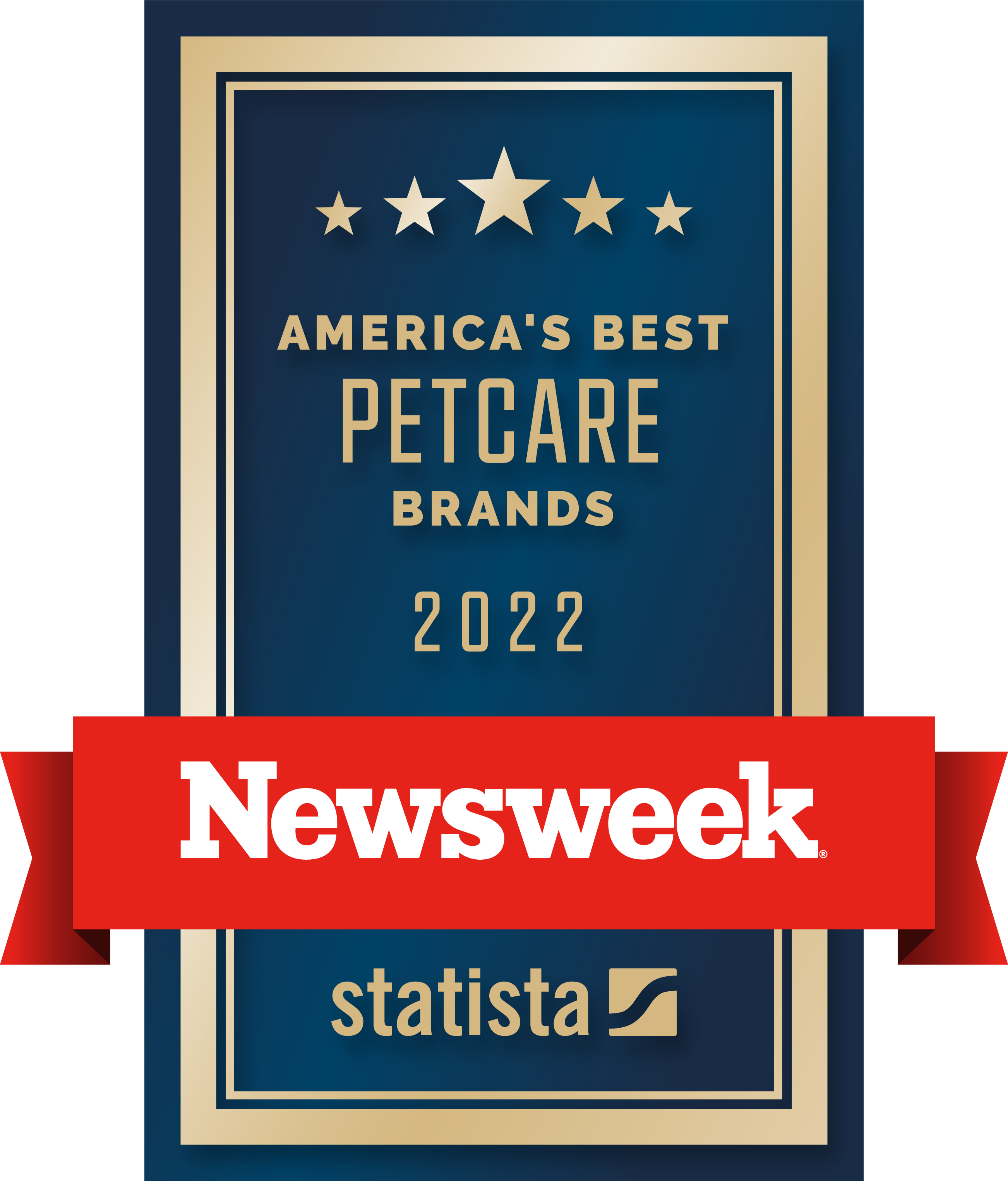 Newsweek Best Pet Care Brand 2022